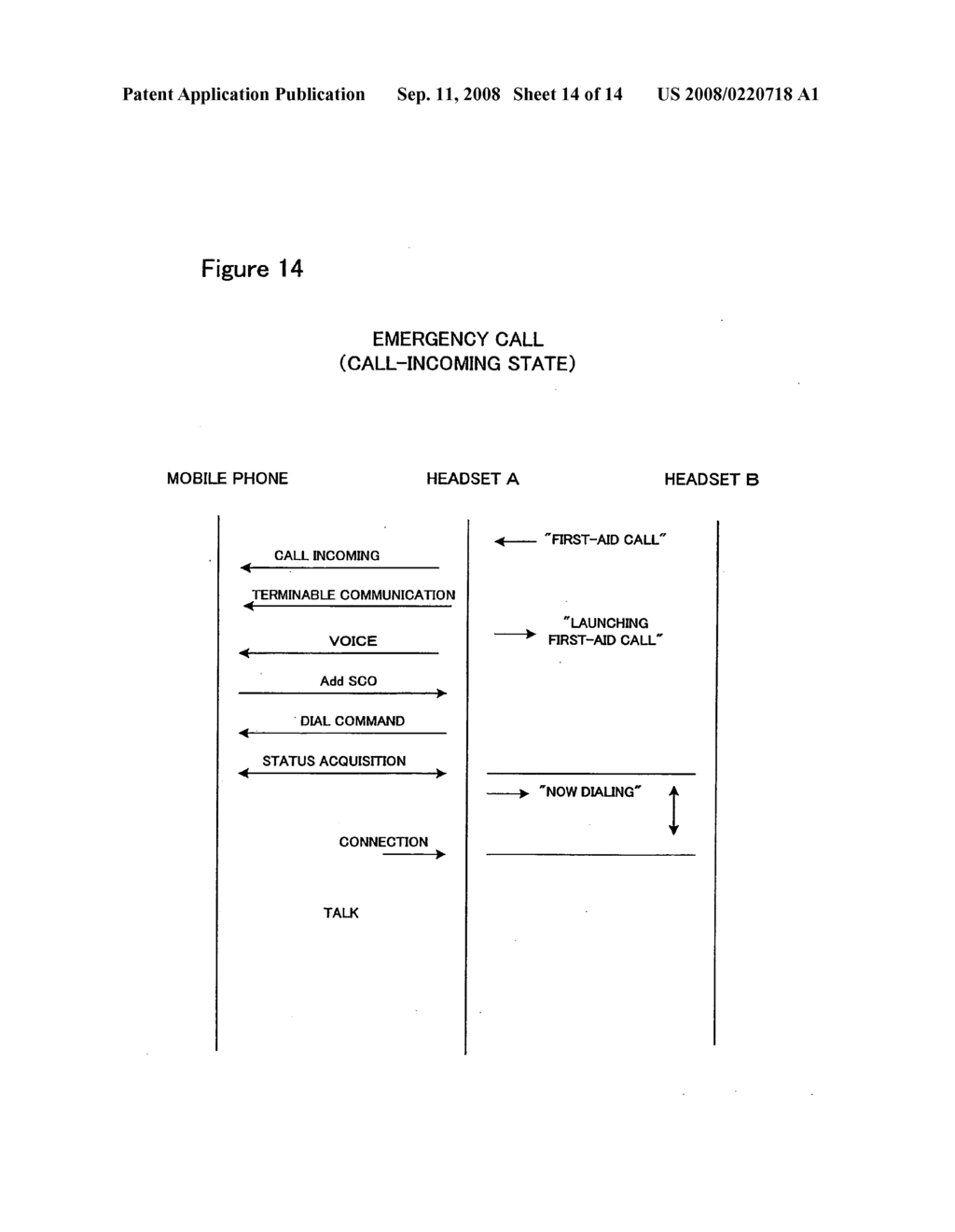 Bluetooth Communication System for Drivers of Vehicules - diagram, schematic, and image 15