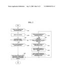 APPARATUS AND METHOD FOR PERCEIVING AND REPORTING NEIGHBORHOOD OBJECT diagram and image