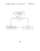 Blacklisting of unlicensed mobile access (UMA) users via AAA policy database diagram and image