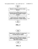 SYSTEM AND METHOD FOR WIRELESS NETWORK SELECTION BY MULTI-MODE DEVICES diagram and image