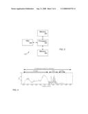 Data Sharing among Radio Access Technologies diagram and image