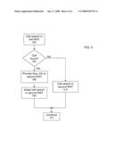 Data Sharing among Radio Access Technologies diagram and image