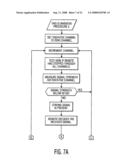 Method of call routing and connection diagram and image