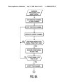 Method of call routing and connection diagram and image