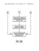 Method of call routing and connection diagram and image