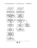 Method of call routing and connection diagram and image