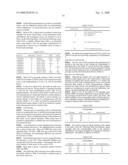 Method of call routing and connection diagram and image