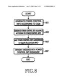 SYSTEM AND METHOD FOR CONTROLLING POWER IN A COMMUNICATION SYSTEM diagram and image