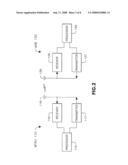 COMBINED OPEN LOOP/CLOSED LOOP METHOD FOR CONTROLLING UPLINK POWER OF A MOBILE STATION diagram and image