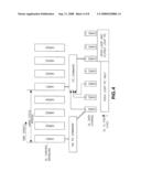 COMBINED OPEN LOOP/CLOSED LOOP METHOD FOR CONTROLLING UPLINK POWER OF A MOBILE STATION diagram and image