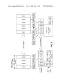 COMBINED OPEN LOOP/CLOSED LOOP METHOD FOR CONTROLLING UPLINK POWER OF A MOBILE STATION diagram and image