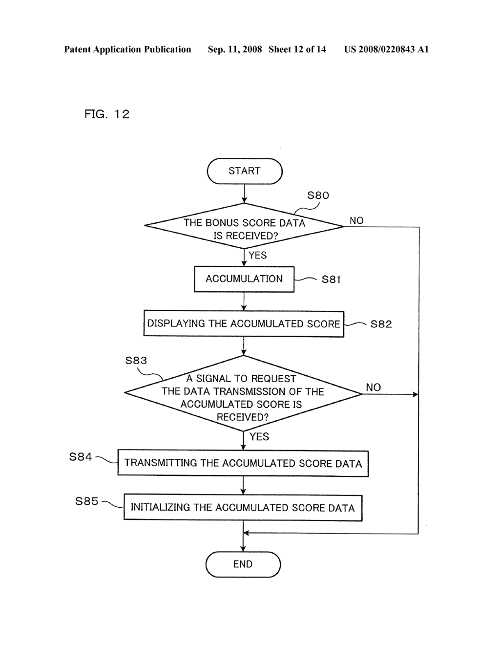 GAME SYSTEM AND CONTROL METHOD THEREOF - diagram, schematic, and image 13