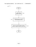 Wagering Game Content Publishing diagram and image