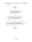 Wagering Game Content Publishing diagram and image