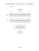 Wagering Game Content Publishing diagram and image