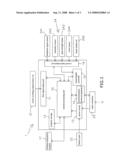 Interactive playstation controller diagram and image