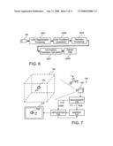 METHODS AND SYSTEMS FOR APPLYING GEARING EFFECTS TO ACTIONS BASED ON INPUT DATA diagram and image