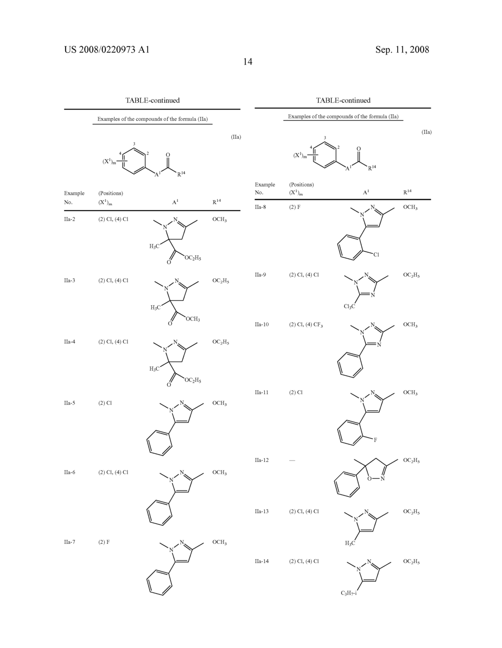 2-Alkoxy-6-Alkyl-Phenyl-Substituted Spirocyclic Tetramic Acid Derivatives - diagram, schematic, and image 15