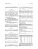 Aqueous suspended agricultural chemical composition diagram and image