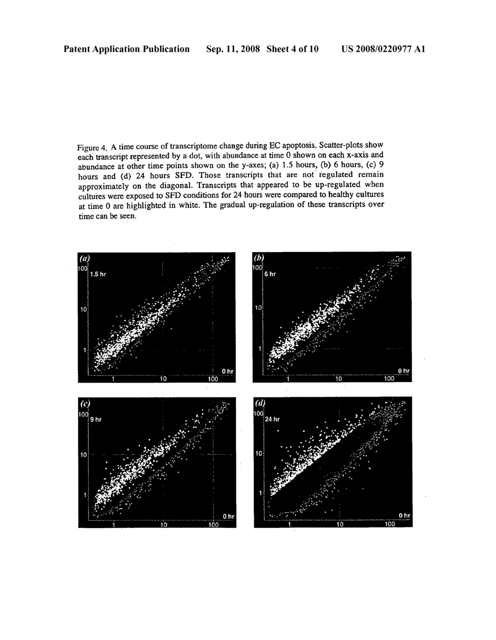 Computational strategy for discovering druggable gene networks from genome-wide RNA expression profiles - diagram, schematic, and image 05