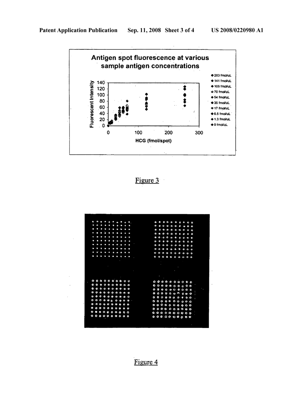 Method to Measure Dynamic Internal Calibration True Dose Response Curves - diagram, schematic, and image 04