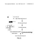 Activatable Clostridial Toxins diagram and image