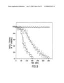 Activatable Clostridial Toxins diagram and image