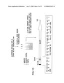 Activatable Clostridial Toxins diagram and image