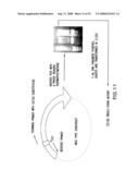 Activatable Clostridial Toxins diagram and image