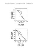 Activatable Clostridial Toxins diagram and image