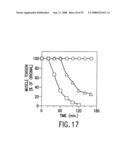 Activatable Clostridial Toxins diagram and image