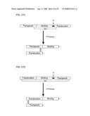 Activatable Clostridial Toxins diagram and image