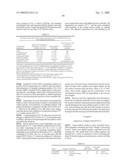 Activatable Clostridial Toxins diagram and image