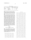 Activatable Clostridial Toxins diagram and image