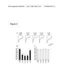 Neurobiological compositions diagram and image