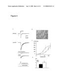 Neurobiological compositions diagram and image