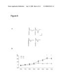 Neurobiological compositions diagram and image