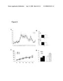 Neurobiological compositions diagram and image