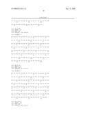 Neurobiological compositions diagram and image