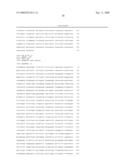 Neurobiological compositions diagram and image