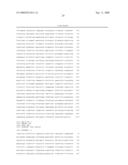 Neurobiological compositions diagram and image