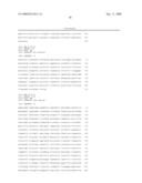 Neurobiological compositions diagram and image