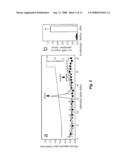 Prouroguanylin, and Synthetic Analogs or Proteolytic Cleavage Products Derived from It, as Therepeutic and Diagnostic Agents for Diseases Involving Salt and/or Fluid Homeostasis diagram and image