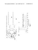 Prouroguanylin, and Synthetic Analogs or Proteolytic Cleavage Products Derived from It, as Therepeutic and Diagnostic Agents for Diseases Involving Salt and/or Fluid Homeostasis diagram and image