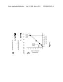 Prouroguanylin, and Synthetic Analogs or Proteolytic Cleavage Products Derived from It, as Therepeutic and Diagnostic Agents for Diseases Involving Salt and/or Fluid Homeostasis diagram and image