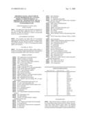 Prouroguanylin, and Synthetic Analogs or Proteolytic Cleavage Products Derived from It, as Therepeutic and Diagnostic Agents for Diseases Involving Salt and/or Fluid Homeostasis diagram and image