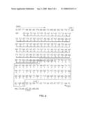 Kallikrein Inhibitors and Anti-Thrombolytic Agents and Uses Thereof diagram and image