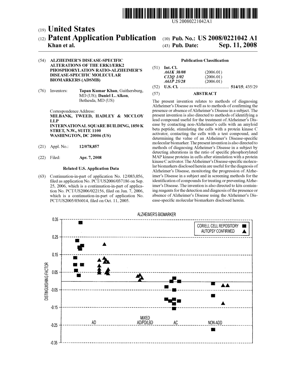 Alzheimer's disease-specific alterations of the ERK1/ERK2 Phosphorylation ratio-Alzheimer's disease-specific molecular biomarkers (ADSMB) - diagram, schematic, and image 01