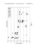 Alzheimer s disease-specific alterations of the ERK1/ERK2 Phosphorylation ratio-Alzheimer s disease-specific molecular biomarkers (ADSMB) diagram and image