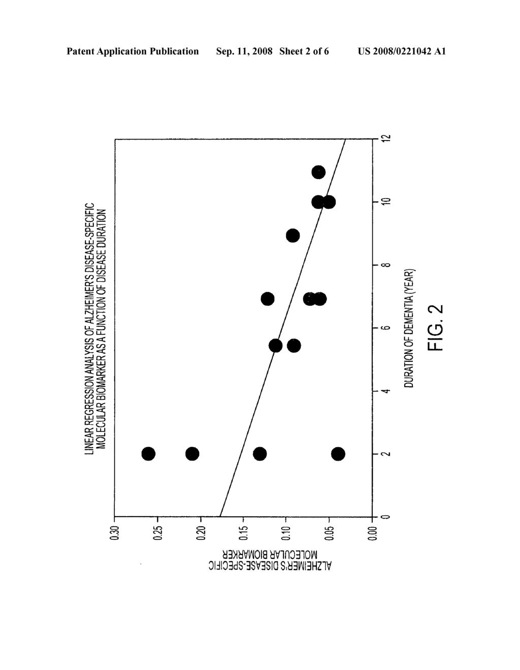 Alzheimer's disease-specific alterations of the ERK1/ERK2 Phosphorylation ratio-Alzheimer's disease-specific molecular biomarkers (ADSMB) - diagram, schematic, and image 03